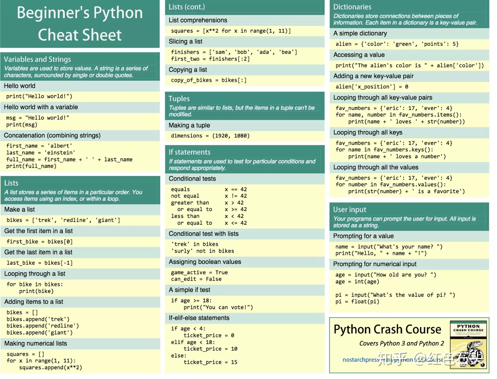 Python基础入门