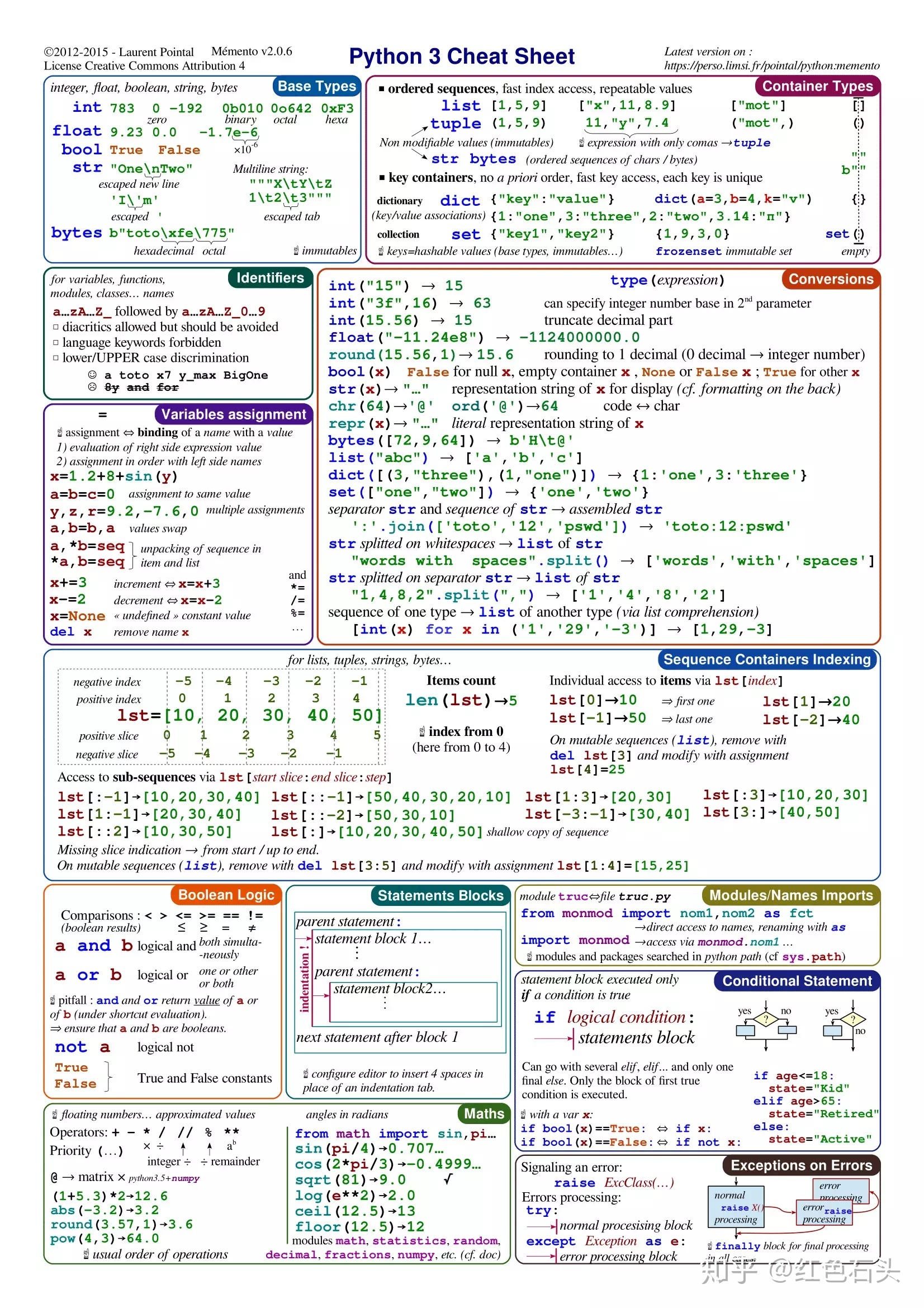 Python进阶知识